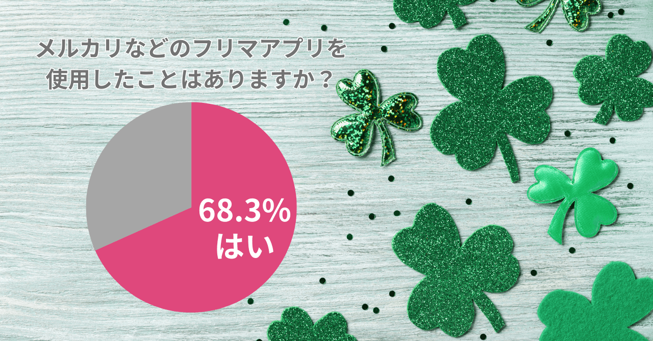 フリマアプリでの化粧品購入は危険？74％の女性が不安アリ。新品だっ