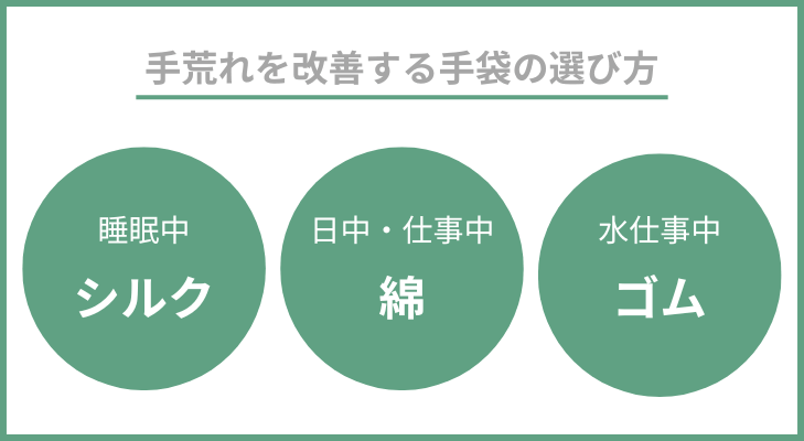 手荒れを改善するための手袋の選び方