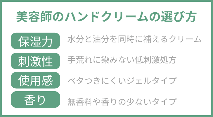 “美容師のハンドクリームの選び方”
・保湿力｜水分と油分を同時に補えるクリームを選ぶ
・刺激性｜手荒れに染みない低刺激処方がおすすめ
・使用感｜ベタつきにくいジェルタイプがおすすめ
・香り｜無香料や香りの少ないタイプを選ぶ