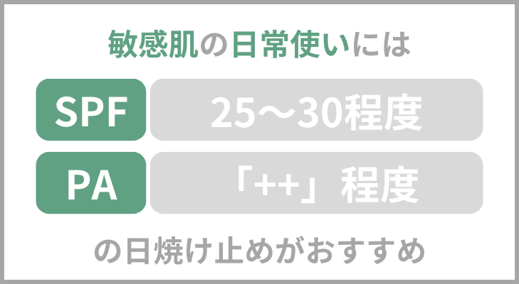 敏感肌の日常使いにおすすめの日焼け止め