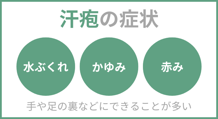 汗疱の症状：水ぶくれ・かゆみ・赤み