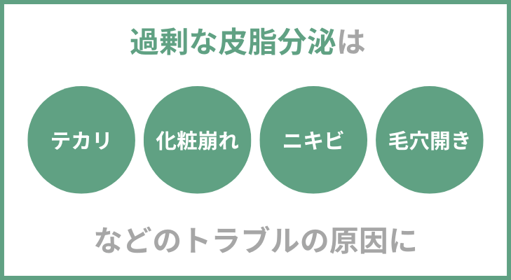 過剰な皮脂分泌が起こすトラブル