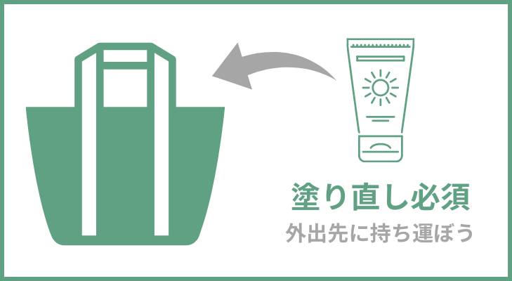 塗り直し用に持ち運びが必須