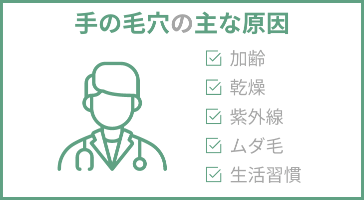 医師が手の毛穴の主な原因を紹介する様子