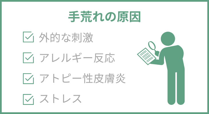 手荒れの原因をチェックする様子