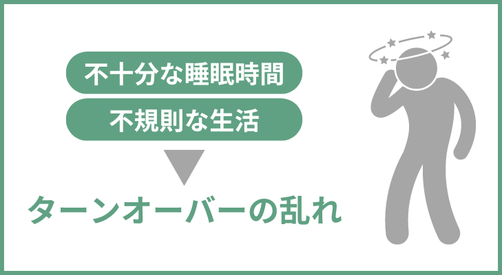 不十分な睡眠時間・不規則な誠克がターンオーバーを乱す