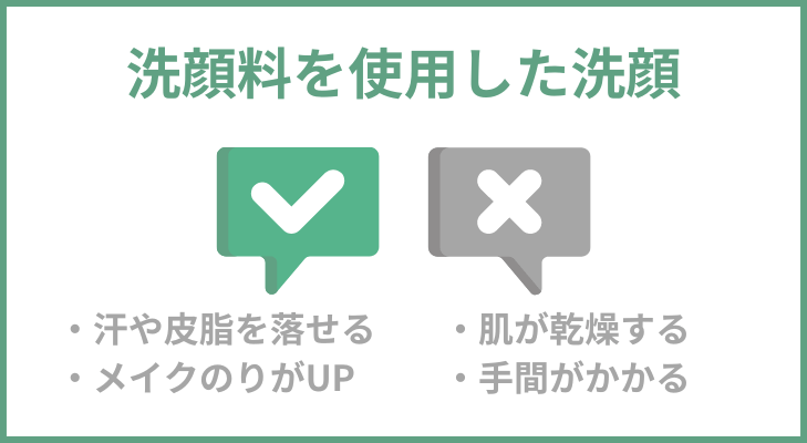 洗顔料による洗顔のメリット・デメリット