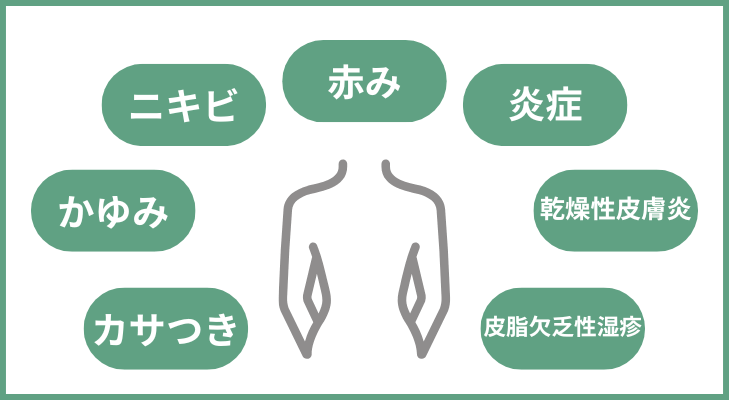 乾燥による背中の症状