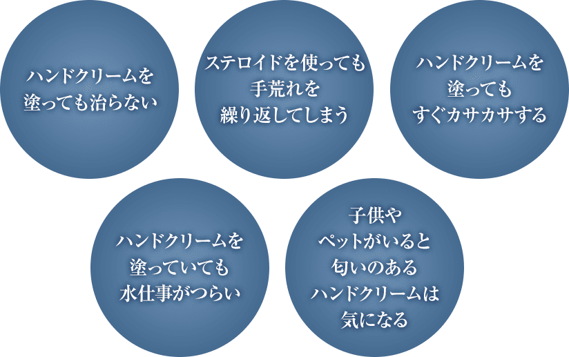 アクシリオ公式 手荒れを根本改善するオールインワン 潤いが溢れ出すスキンケアを今だけ特別価格でお試しいただけます