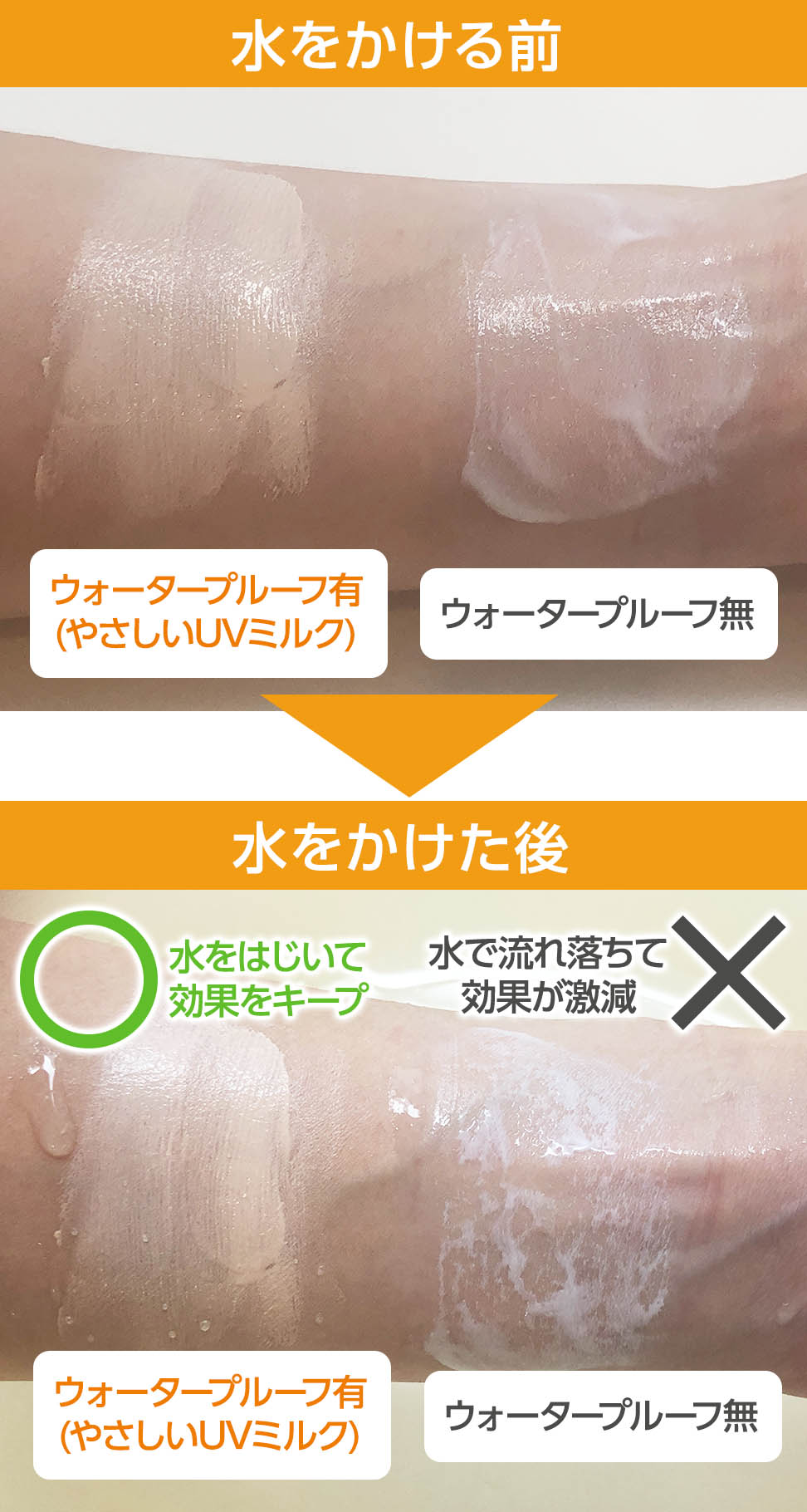 アースケア　やさしいUVカットミルク　4個 アースケア公式】やさしいUVミルク