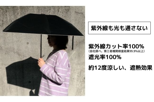 美白日傘