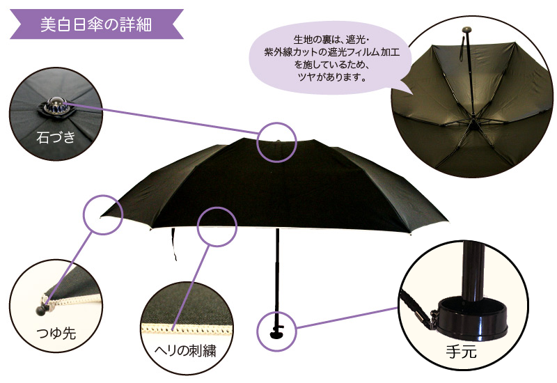 美白日傘の詳細