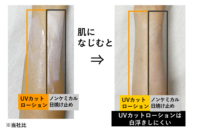 乾燥肌・敏感肌の社長が開発した基礎化粧品「アクシリオ」のEC通販